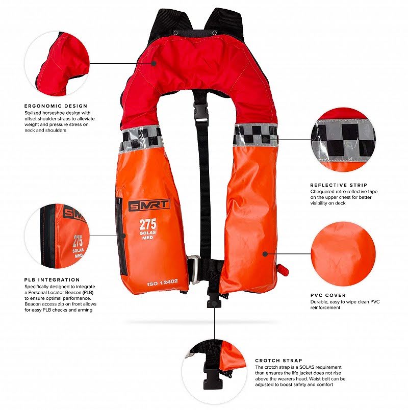 Mit Life Jacket Is my life Jacket fit for purpose? - Marine Rescue Technologies